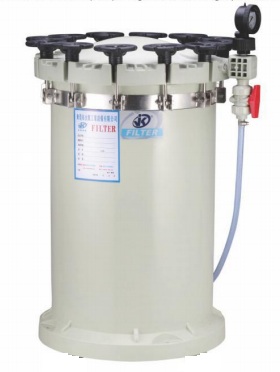 環(huán)保過濾器的歷史原由