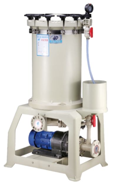 如何延長耐酸堿電鍍過濾機(jī)使用壽命